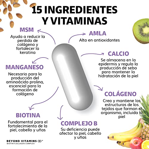 Biotina + Colágeno + 15 Ingredientes y Vitaminas - Cabello Piel Uñas - Suplementos formulados por científicos con alta potencia y absorción - 100% Dosis de Biotina Recomendada - Sin Gluten - Ingredientes NON GMO - Capsulas para 60 dias (60 cápsulas)