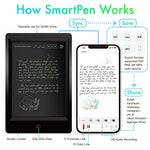 Ophaya Juego de bolígrafo digital 3 en 1, incluye bolígrafo inteligente, cuaderno inteligente y tablet de escritura reutilizable, uso con la aplicación Ophaya para tomar notas, grabar, almacenar, compatible con Android e iOS
