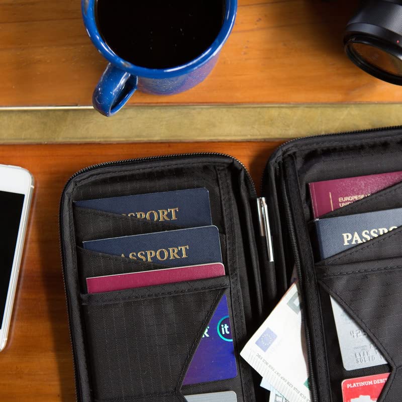 Travel Wallet & Family Passport Holder w/ RFID Blocking- Document Organizer Case